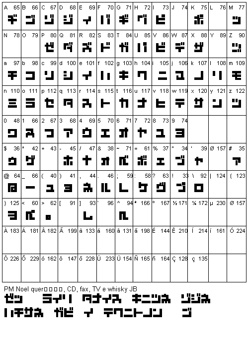 D3 Mouldism Katakana (6622 Bytes)