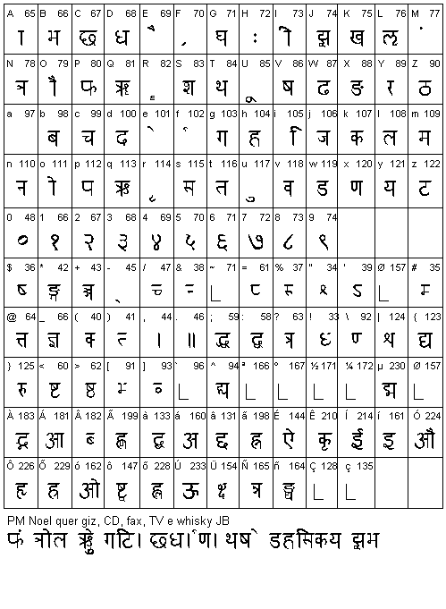 RK Sanskrit (224645 Bytes)