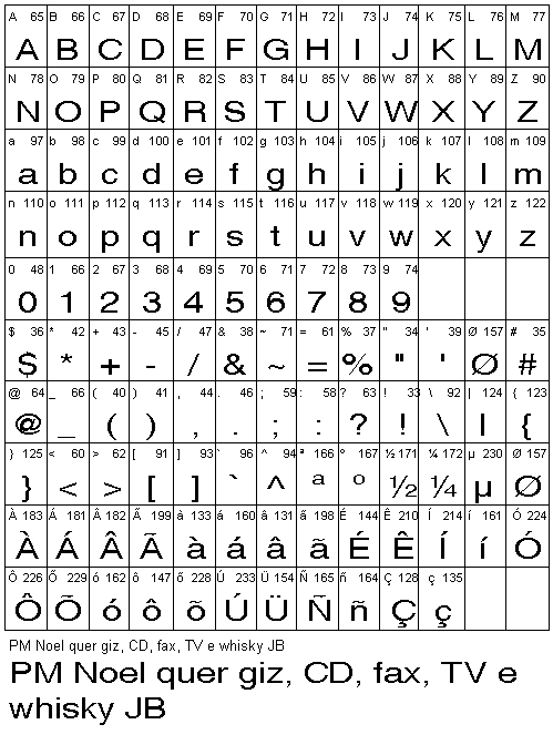 Xerox Sans Serif Wide (25434 Bytes)