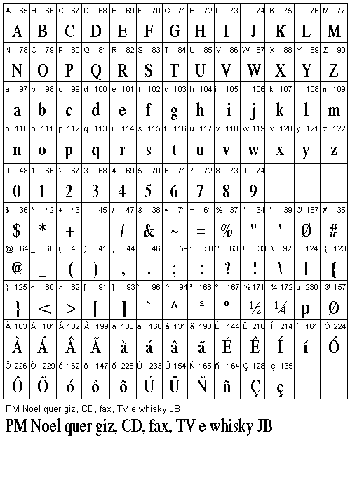 Xerox Serif Narrow (30779 Bytes)